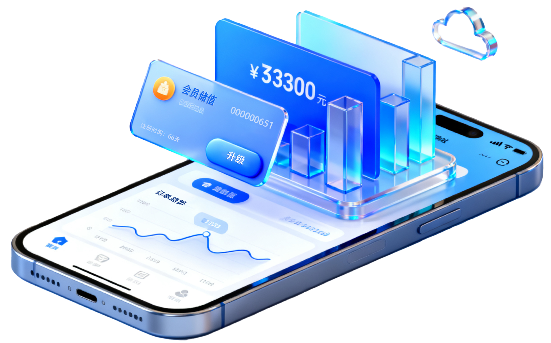 丙仓私域电商解决方案展示